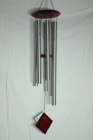 Erde (Bild für) Erde